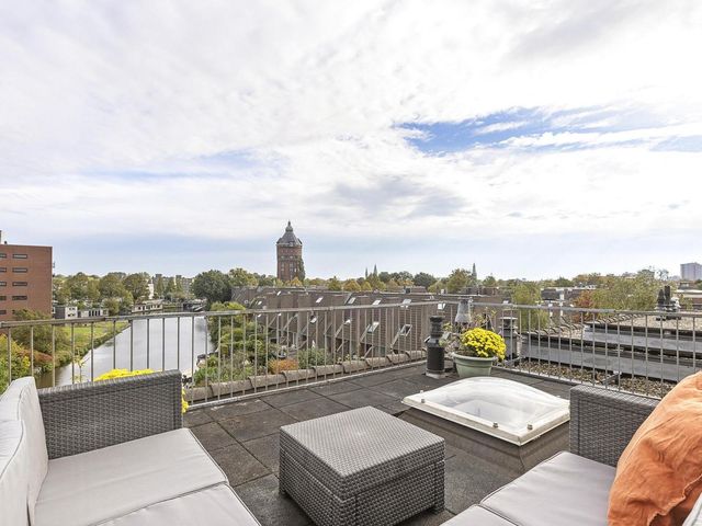 Rubensstraat 2, Groningen