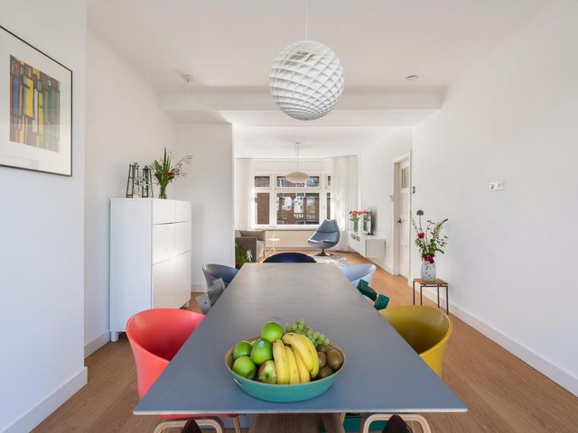 Breitnerstraat 91B, Rotterdam