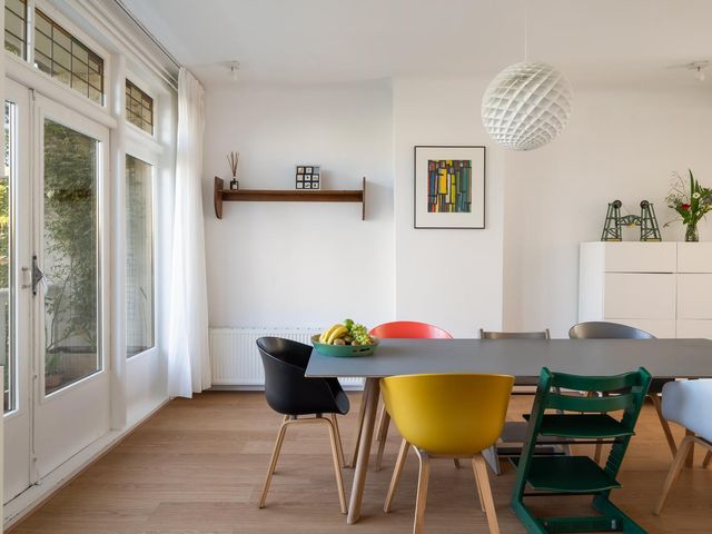 Breitnerstraat 91B, Rotterdam