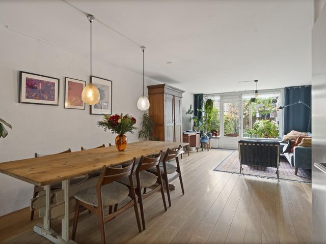 Pieter A. van Heijningestraat 133, Amsterdam