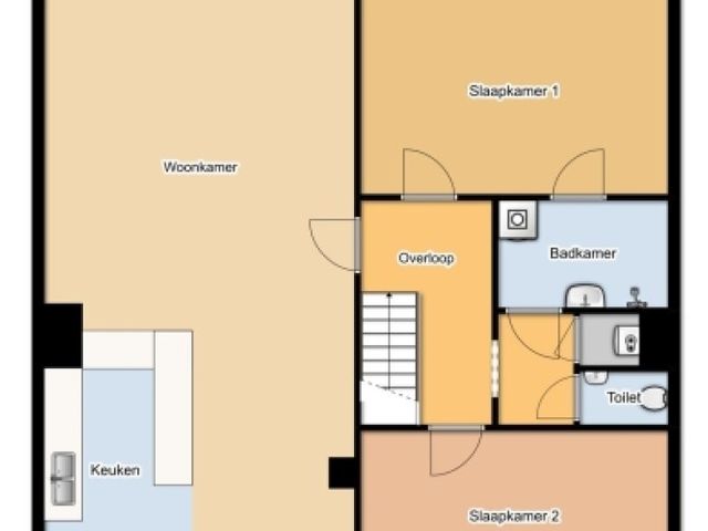 Hollandsch Diep , Zaandam