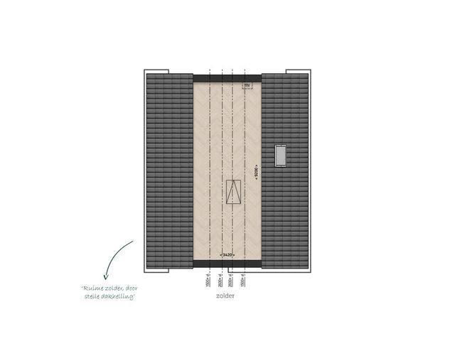 Bosplantsoen , Zevenhuizen