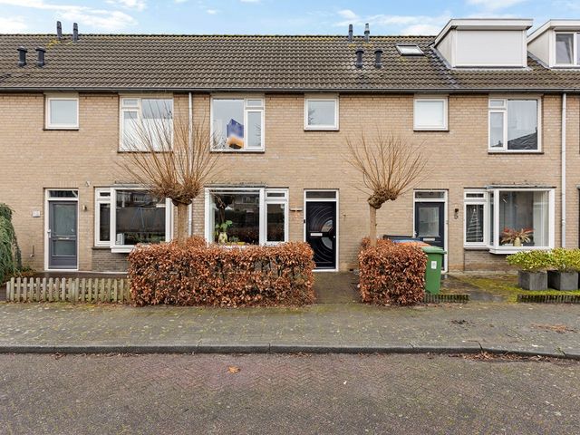 Meester Joerdenslaan 7, 's-Hertogenbosch