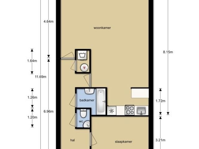 Boulevard Heuvelink ONG, Arnhem