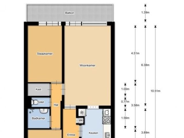 Grubbehoeve ONG, Amsterdam