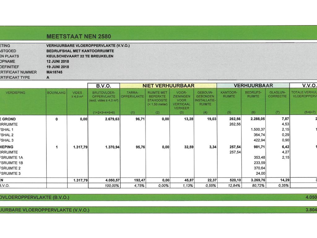 Keulschevaart 22, Breukelen