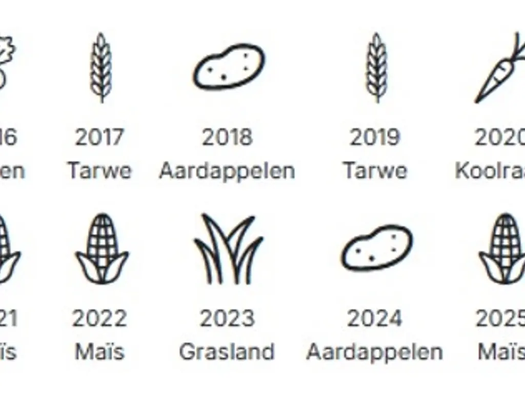 Horenhilsedijk , Hooge Zwaluwe