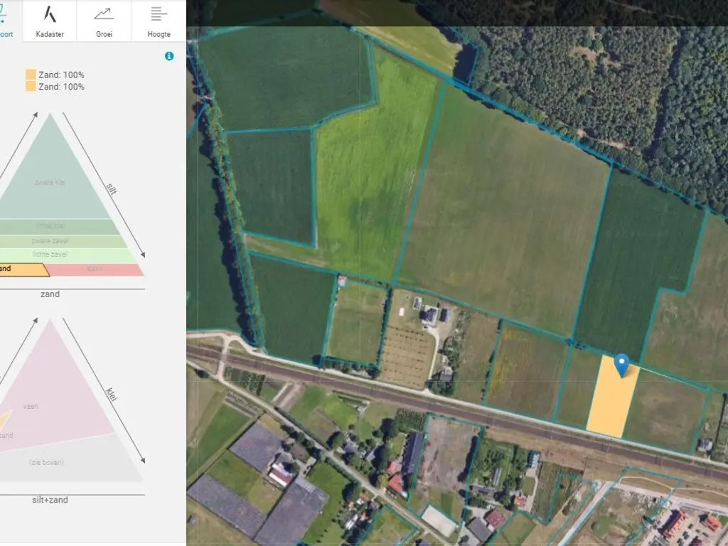 Parallelweg , Dorst