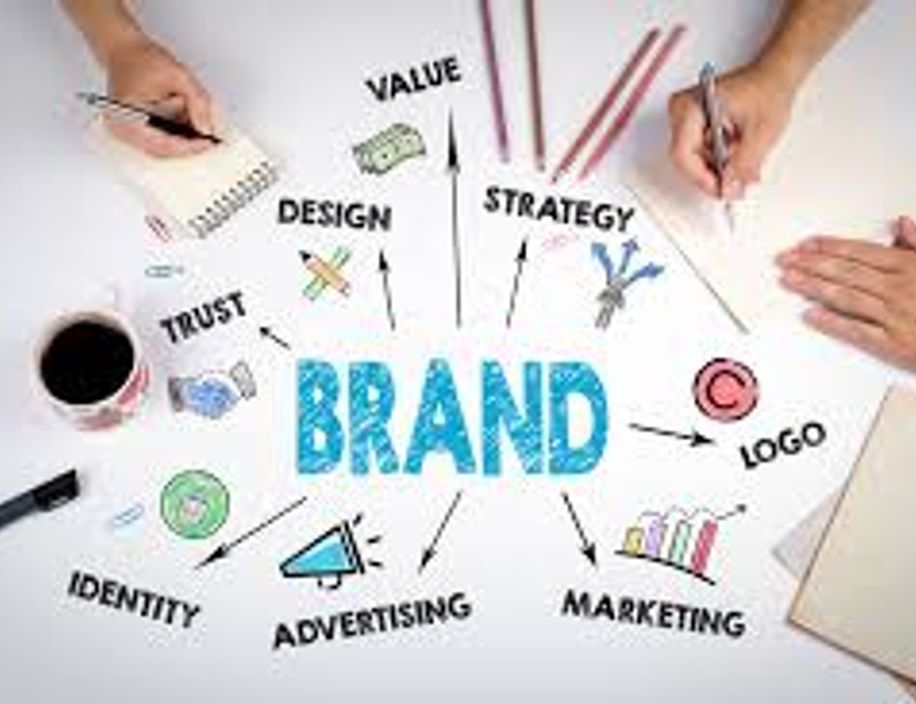 Marketing- en presentatiegids