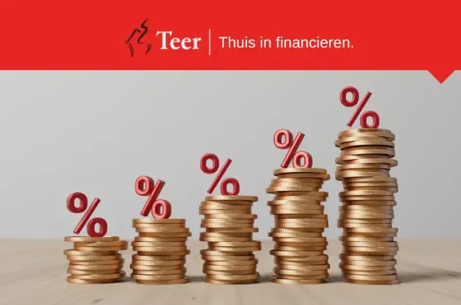 Stijgende hypotheekrente