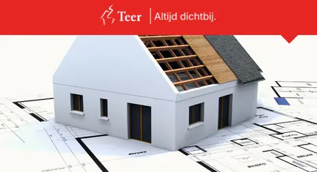 Het aankopen van een kavel