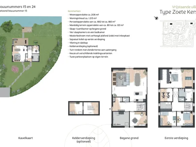 Zoetekers, bouwnummer 15 , HEERHUGOWAARD
