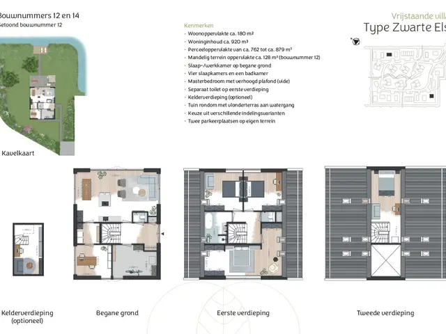 Zwarte Els, bouwnummer 12 , HEERHUGOWAARD