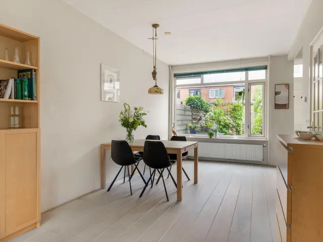 Gerard Doustraat 42, ALKMAAR