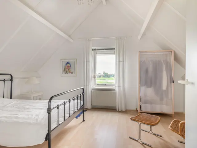 De Witte Hoofden 5, UITGEEST