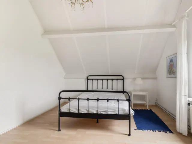 De Witte Hoofden 5, UITGEEST