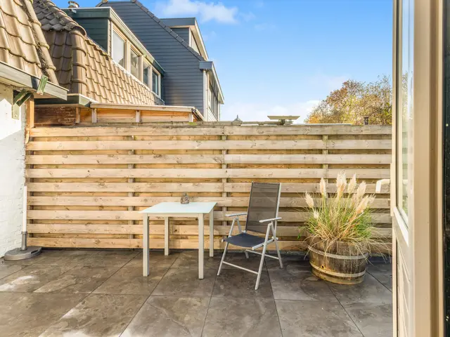 Arendsweg 154, BEVERWIJK