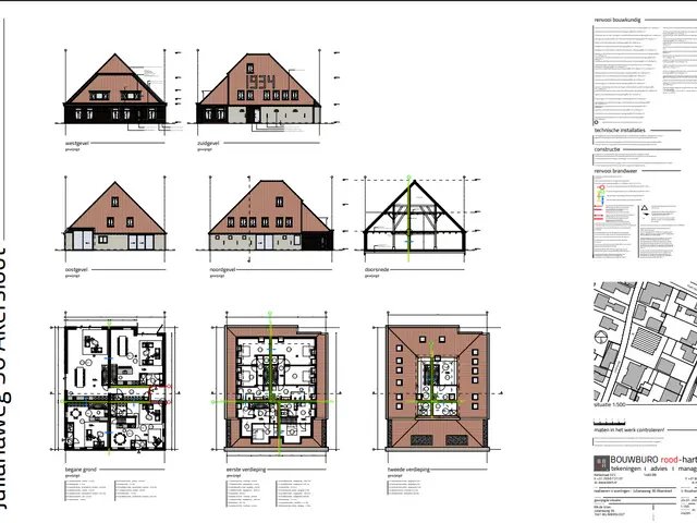 Julianaweg 36, AKERSLOOT