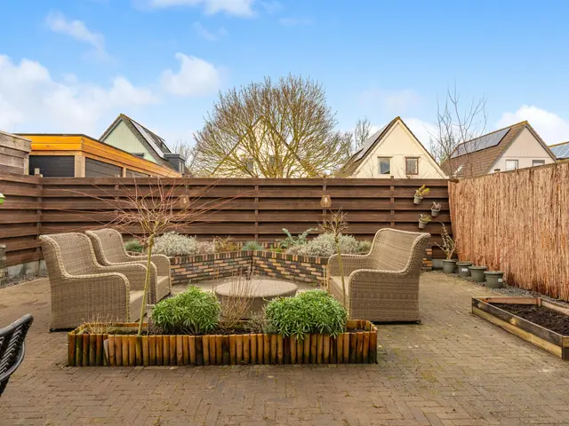 Europasingel 61, WERVERSHOOF