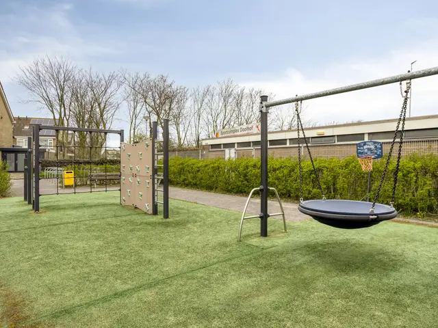 Burgemeester Rothestraat 22, WIJK AAN ZEE