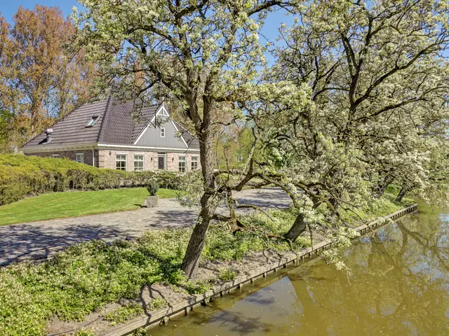 De Hout 96, HEM
