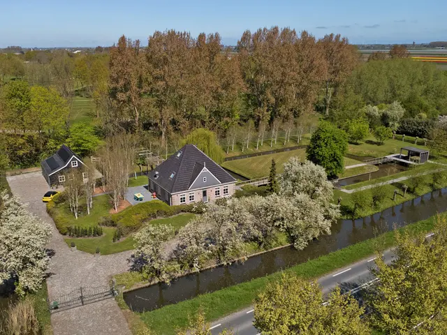 De Hout 96, HEM