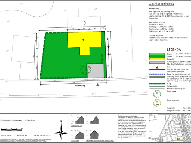 Kramersweg 7 (bwnr 36) , CASTRICUM