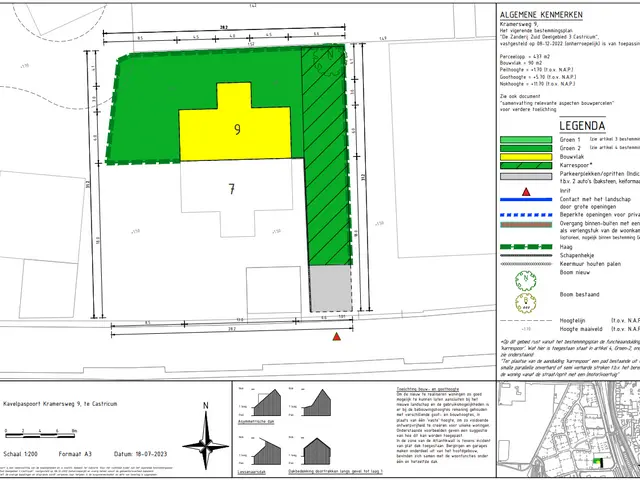 Kramersweg 9 (bnr 35) , CASTRICUM