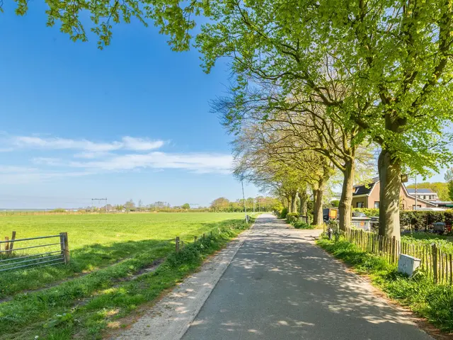 Kapelweg 60t, LIMMEN