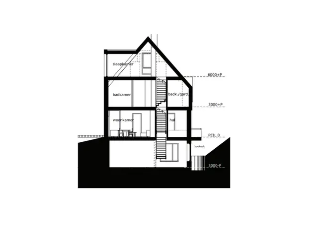 Zanderijweg 18, bouwnummer 22 , CASTRICUM