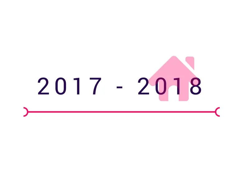 2017 - 2018