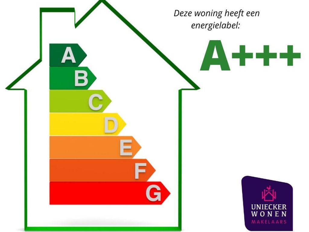 Chansondreef 10, Harderwijk