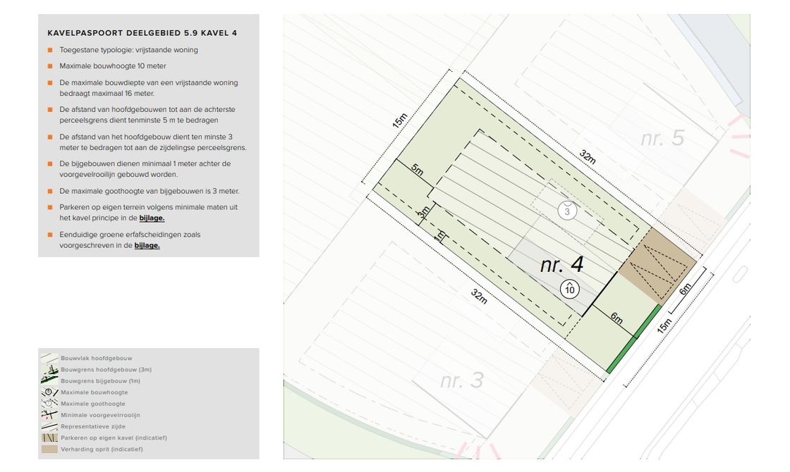 Broekgraaf - kavels in fase 4.10c en 5.9, afbeelding 12