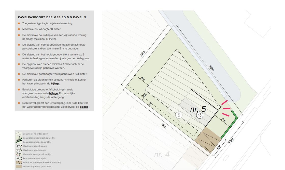 Broekgraaf - kavels in fase 4.10c en 5.9, afbeelding 13