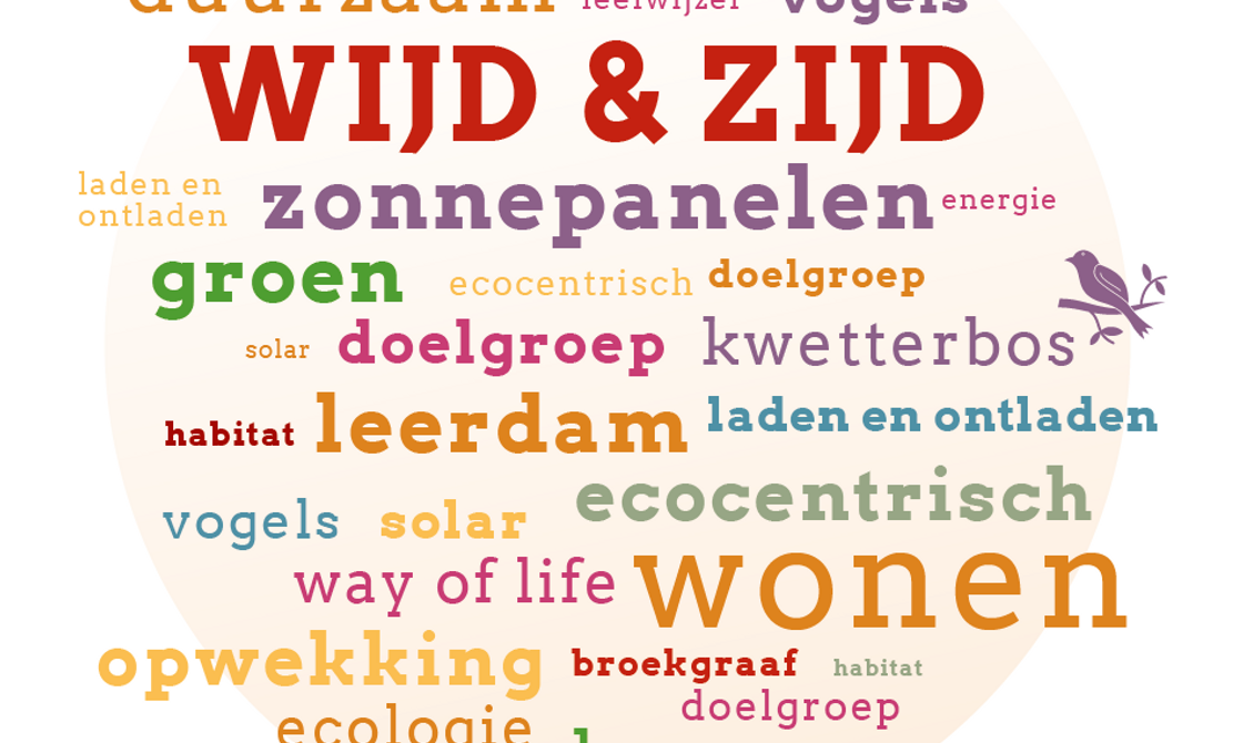 BROEKGRAAF - WIJD & ZIJD | Fase II, afbeelding 10