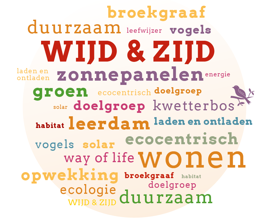 Tussenwoning | TYPE A, bouwnummer 53 , afbeelding 8