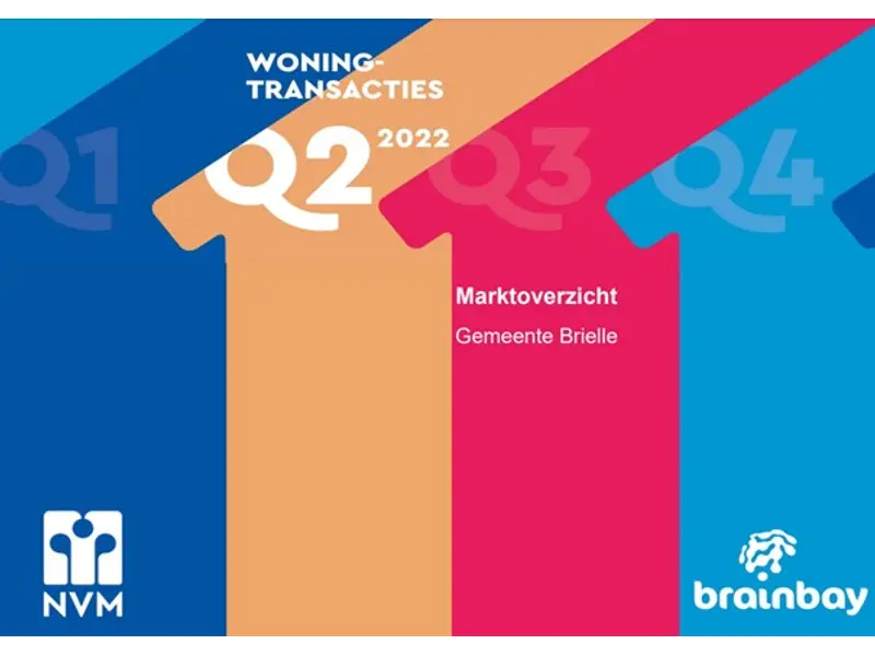Overzicht tweede kwartaalcijfers 2022 gemeente Brielle