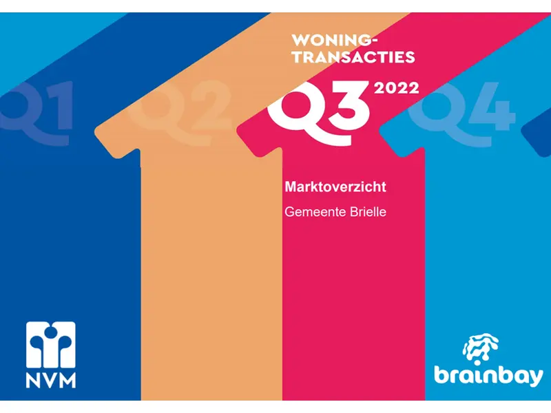 Overzicht derde kwartaalcijfers 2022 gemeente Brielle