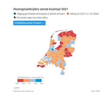 Overzicht eerste kwartaalcijfers van dit jaar