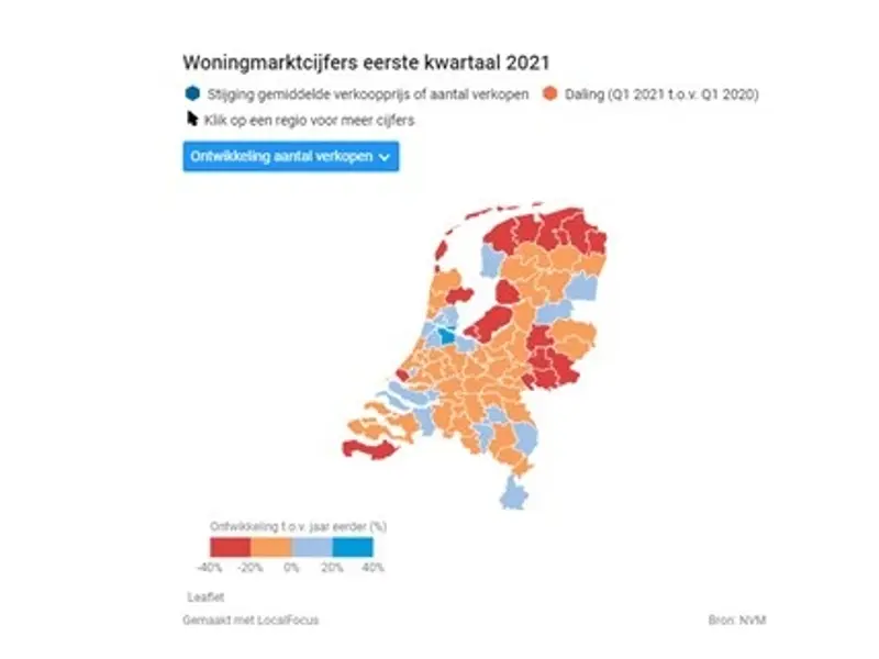 Overzicht eerste kwartaalcijfers van dit jaar