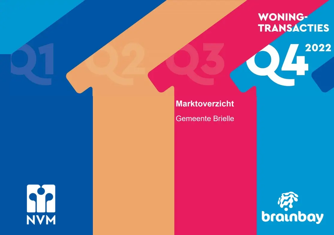 Overzicht laatste kwartaalcijfers 2022 gemeente Brielle