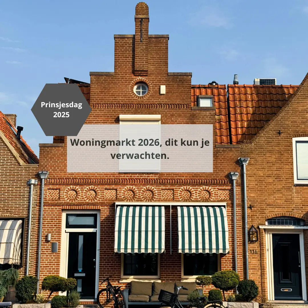 Woningmarkt 2026, dit kun je verwachten