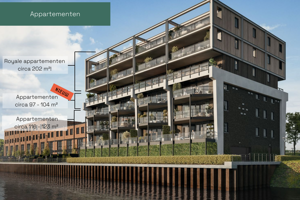 De Noordoevers - Kraanspoor