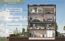 De Noordoevers | Kraanspoor, Hendrik-Ido-Ambacht