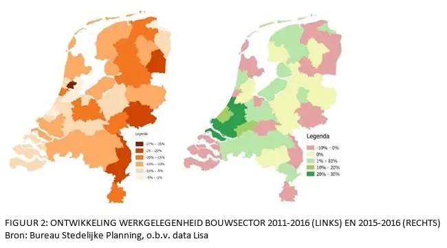 groen licht voor de bouw, figuur 2
