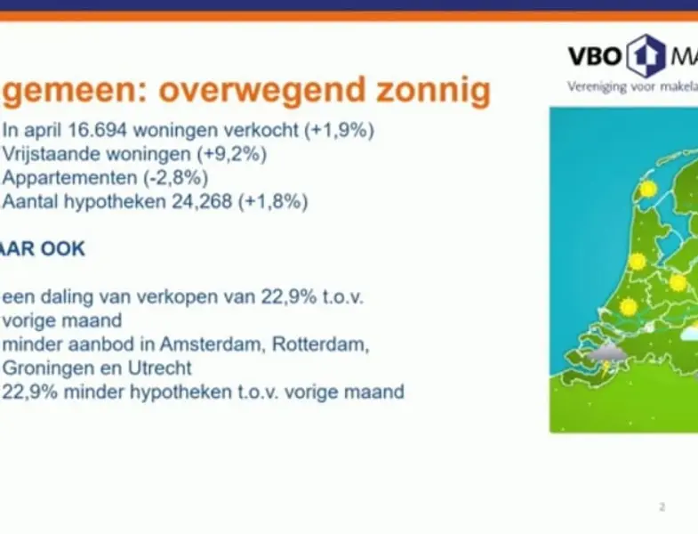 Video’s: Hans van der Ploeg op HypoVak 2017