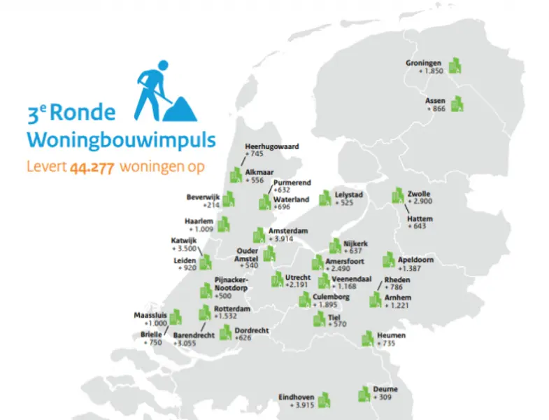 Derde ronde Woningbouwimpuls zorgt voor 45.000 woningen
