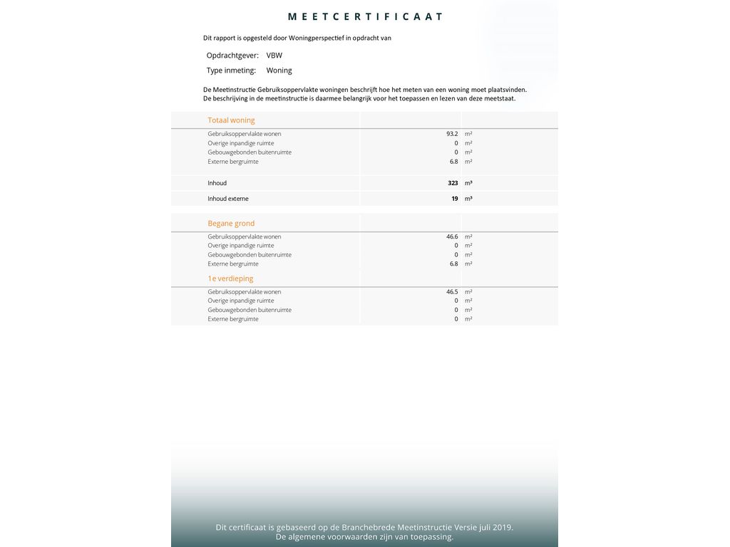 Meetcertificaat