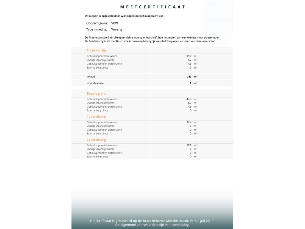 Meetcertificaat