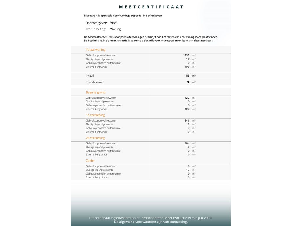 Meetcertificaat